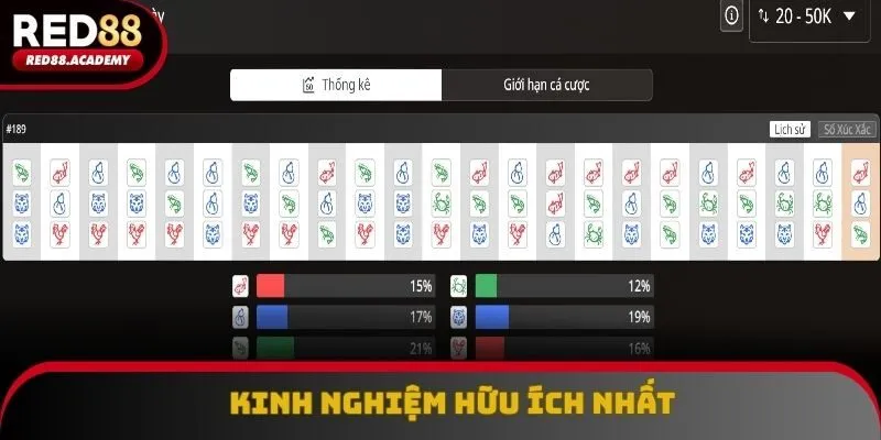 Những mẹo chơi giúp khách hàng nhanh chóng giành được chiến thắng