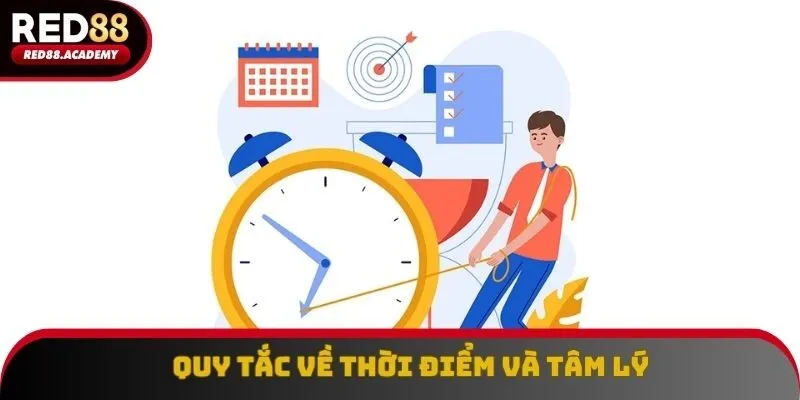 Quy tắc về thời điểm và tâm lý